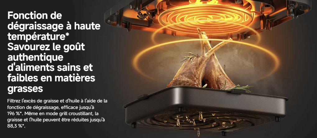 friteuse-xiaomi-smart-air-fryer- 6-5-litres-fiche-technique