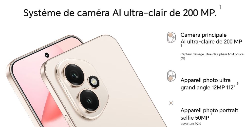 honor-400-5g-fiche-technique