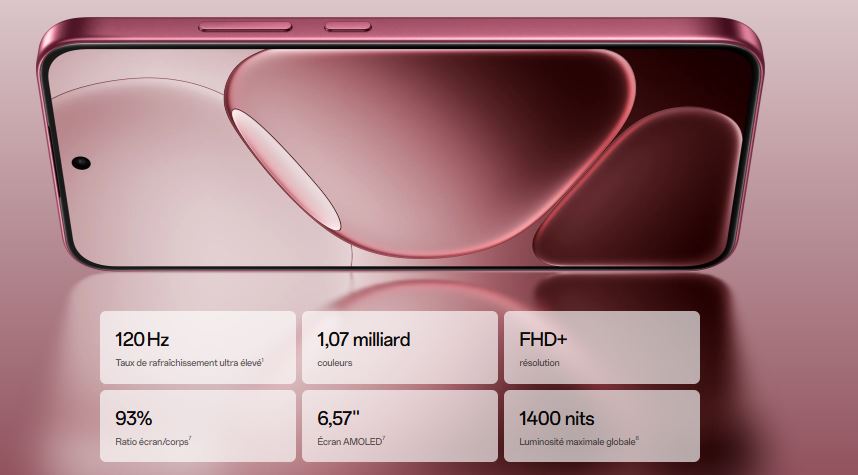 oppo-a5-pro-5g-ecran-emmersif