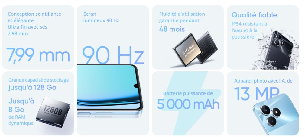 realme-note-50-fiche-technique-tunisie