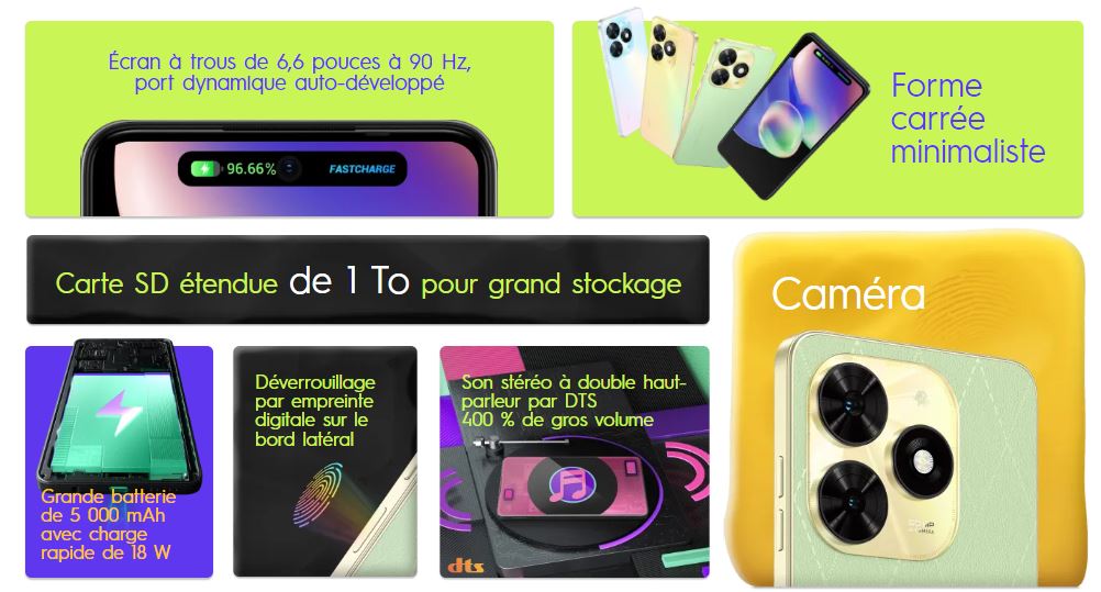 smartphone-tecno-spark-20-c-prix-tunisie