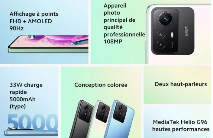 Smartphone XIAOMI Redmi Note 12 4Go/128Go -Mint Green Tunisie Prix